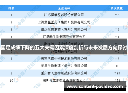 国足成绩下降的五大关键因素深度剖析与未来发展方向探讨