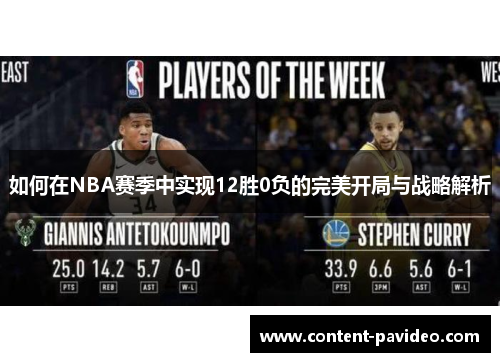 如何在NBA赛季中实现12胜0负的完美开局与战略解析