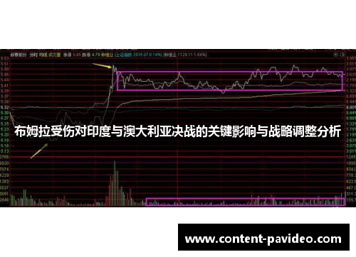 布姆拉受伤对印度与澳大利亚决战的关键影响与战略调整分析