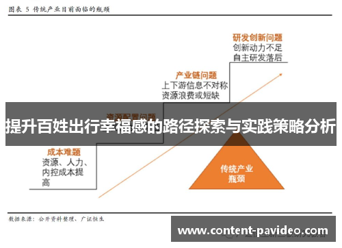 提升百姓出行幸福感的路径探索与实践策略分析