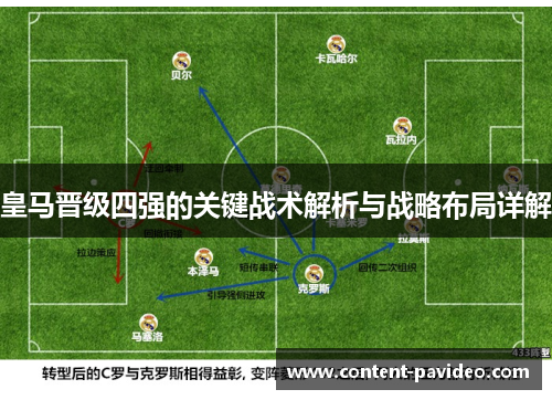 皇马晋级四强的关键战术解析与战略布局详解