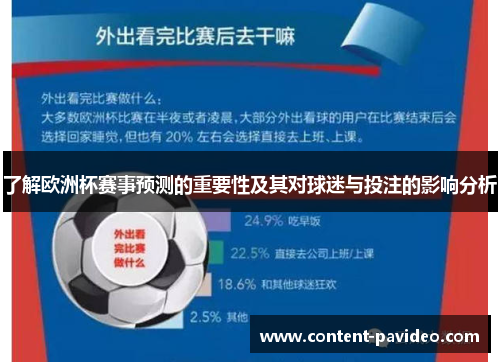 了解欧洲杯赛事预测的重要性及其对球迷与投注的影响分析