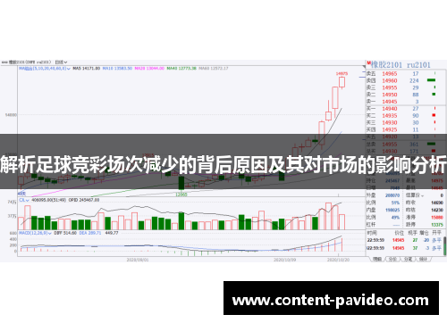 解析足球竞彩场次减少的背后原因及其对市场的影响分析