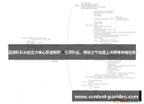 足球队队长的五大核心职责解析：引领队伍、调动士气与场上决策等关键任务