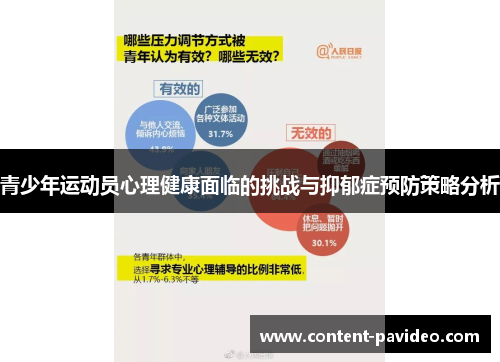 青少年运动员心理健康面临的挑战与抑郁症预防策略分析