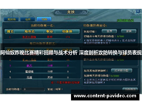 阿仙奴昨晚比赛精彩回顾与战术分析 深度剖析攻防转换与球员表现 阿仙奴昨晚比赛精彩回顾与战术分析 深度剖析攻防转换与球员表现