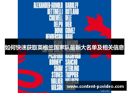 如何快速获取英格兰国家队最新大名单及相关信息