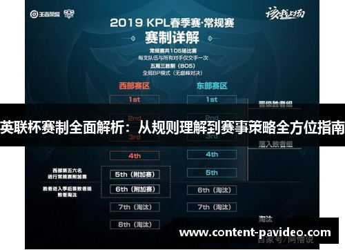 英联杯赛制全面解析：从规则理解到赛事策略全方位指南