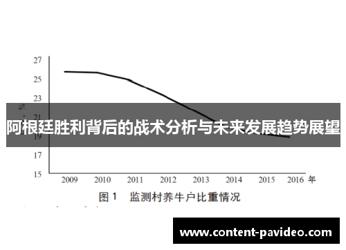 阿根廷胜利背后的战术分析与未来发展趋势展望