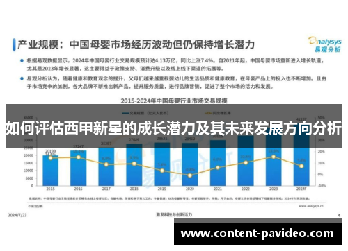 如何评估西甲新星的成长潜力及其未来发展方向分析
