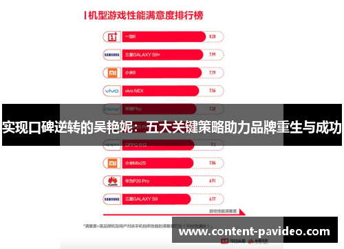 实现口碑逆转的吴艳妮:五大关键策略助力品牌重生与成功 实现口碑逆转的吴艳妮:五大关键策略助力品牌重生与成功