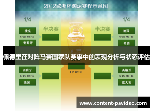 佩德里在对阵马赛国家队赛事中的表现分析与状态评估